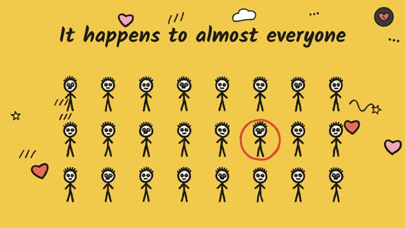 Frame from an animated explainer: hand-drawn style characters and icons on a yellow background